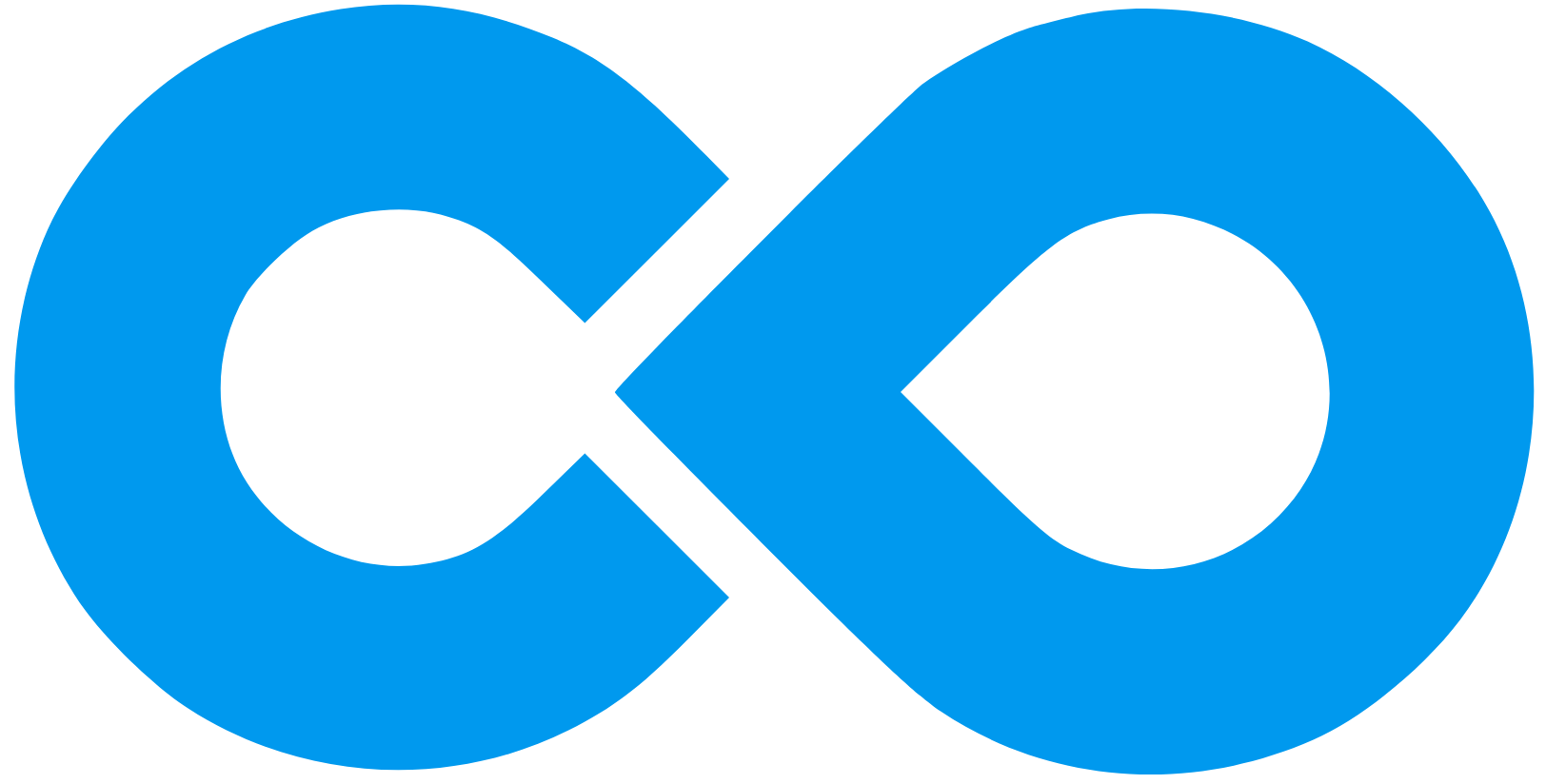 Icone Double Loop
